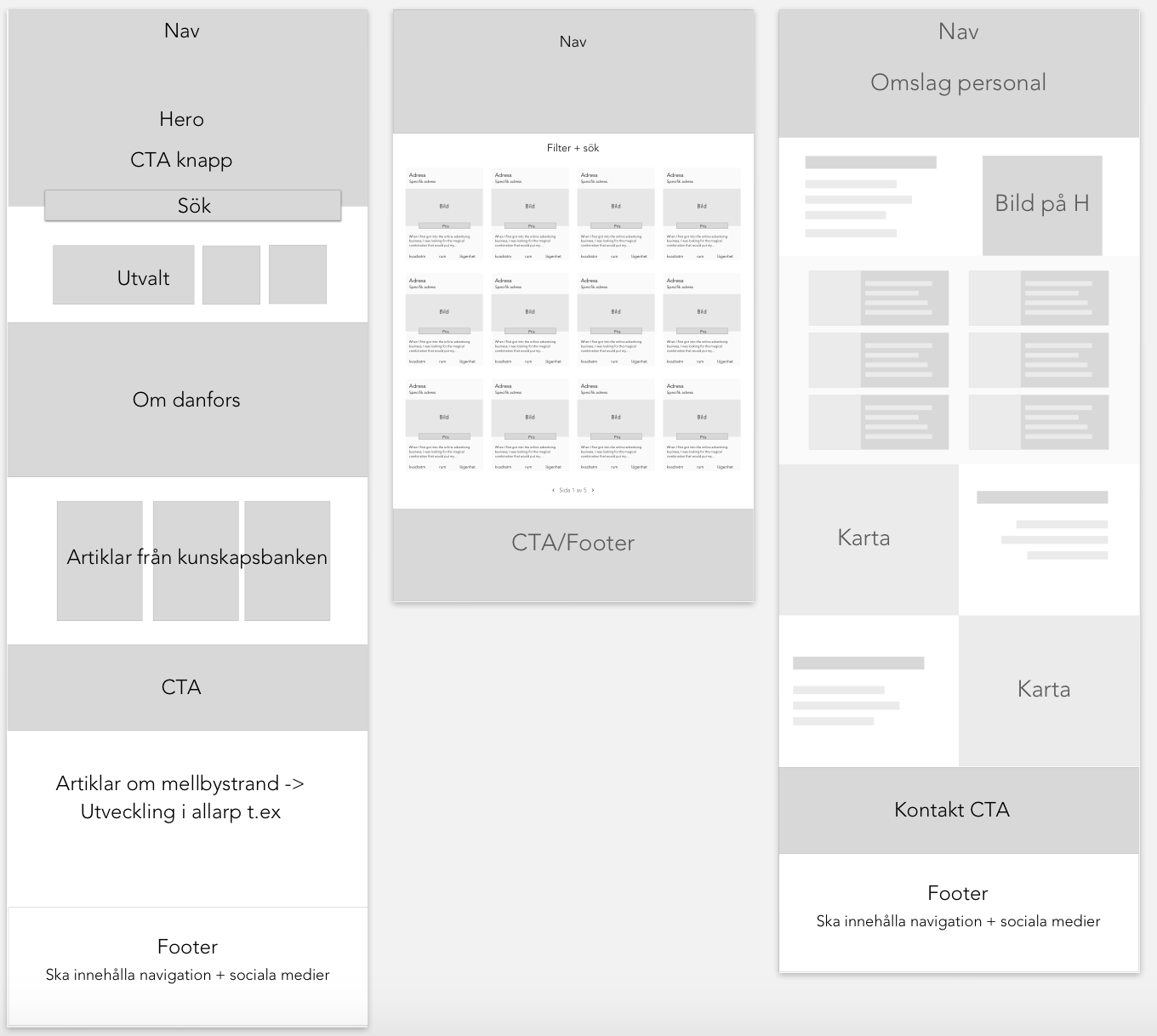 wireframes